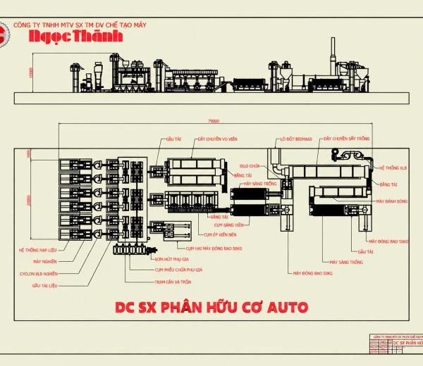 Dây chuyền sản xuất phân bón hữu cơ công suất 4–100 tấn/giờ