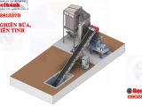 DÂY CHUYỀN MÁY NGHIỀN TỰ ĐỘNG 